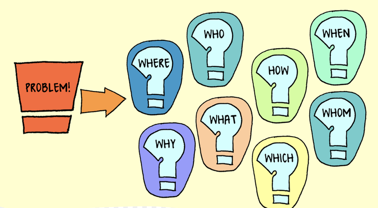 các kỹ năng nên cho vào cv