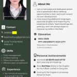 cach-viet-cv-bang-tieng-anh