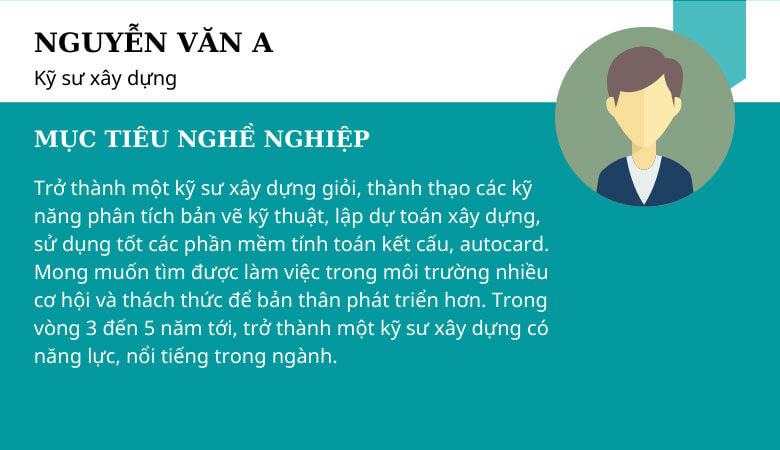 cách viết mục tiêu nghề nghiệp