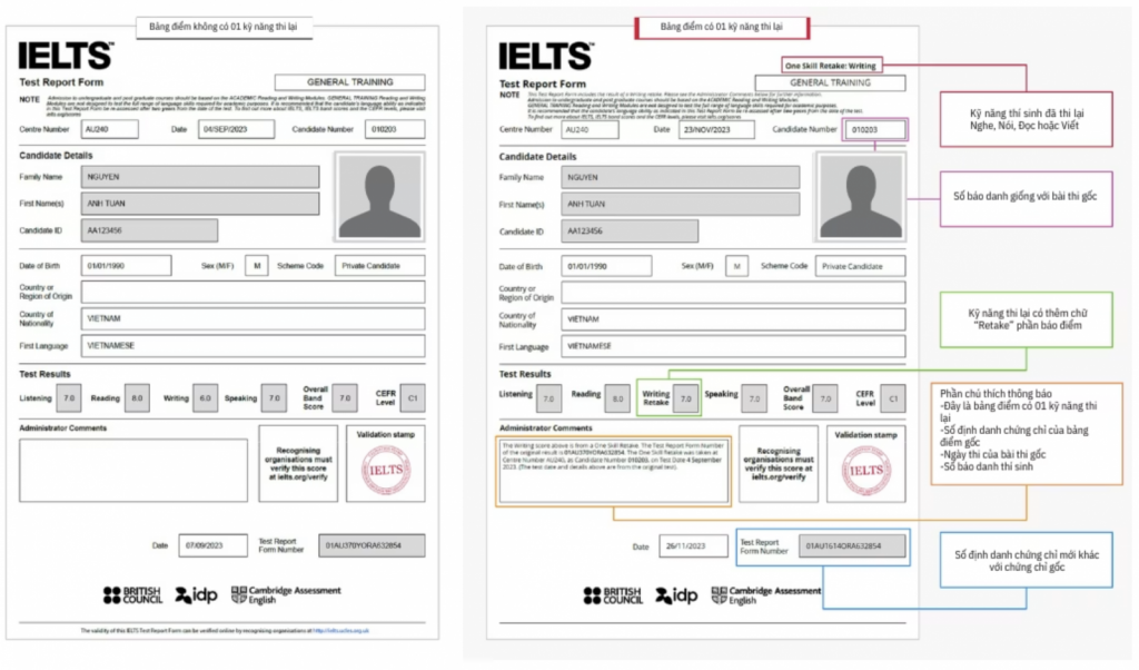cách viết cv xin thực tập