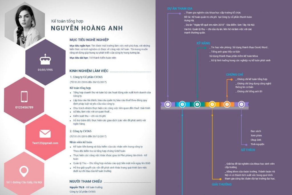mẹo làm cv nổi bật