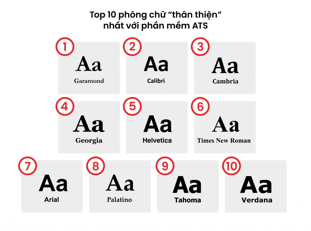 cv tối ưu hóa ats là gì