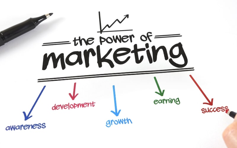 cv marketing sáng tạo chuẩn