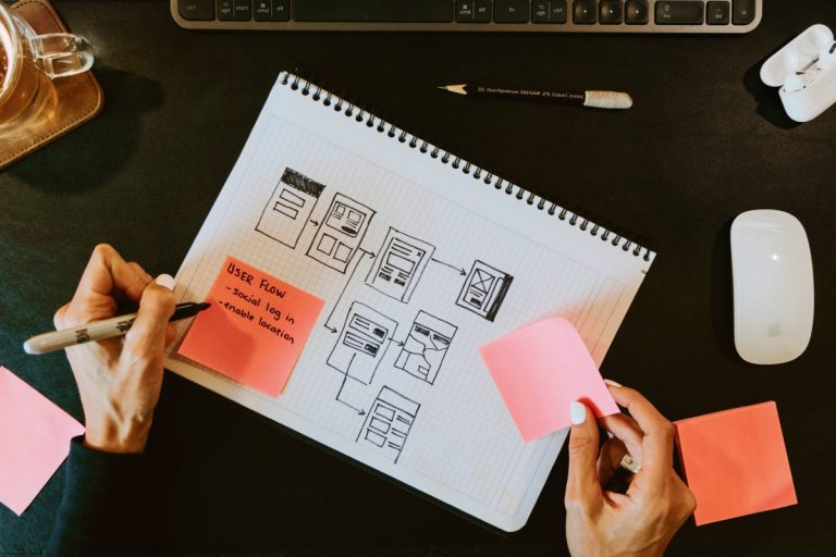 CV UI/UX Designer: Hướng Dẫn Cách Viết Và Mẫu CV Ấn Tượng 2026 - Tải ...