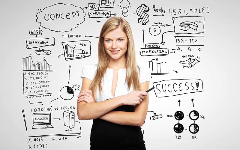 cv marketing manager