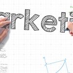 cv xin việc marketing